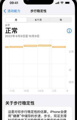 王五镇iPhone手机维修如何在iPhone开启'步行稳定性通知'