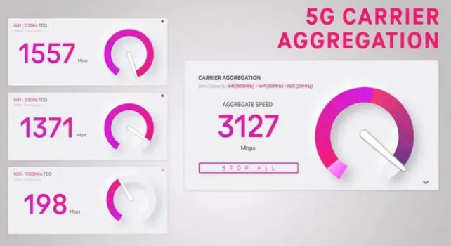 王五镇苹果手机维修店分享5G Standalone的作用 