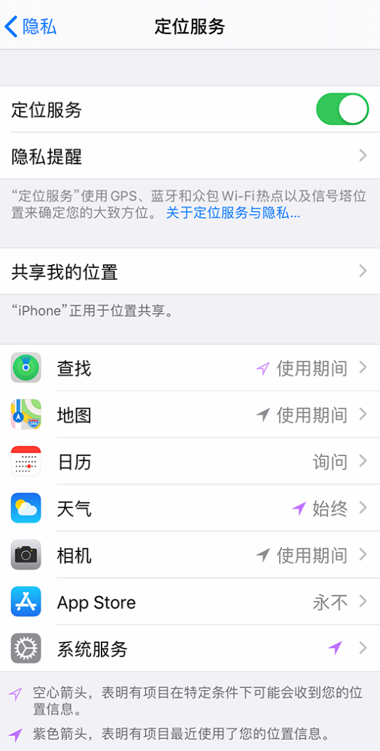 王五镇苹果手机维修分享iPhone 状态栏中时间显示为蓝色图标是什么情况 